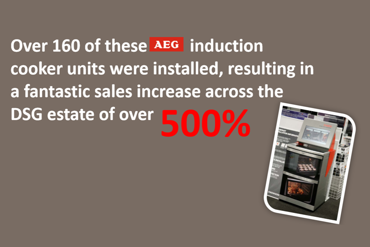 AEG Hobs Case Study