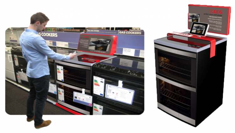 AEG Hobs Case Study